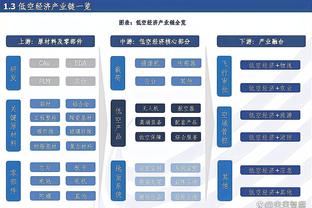 开云极速通道官网入口在哪截图3